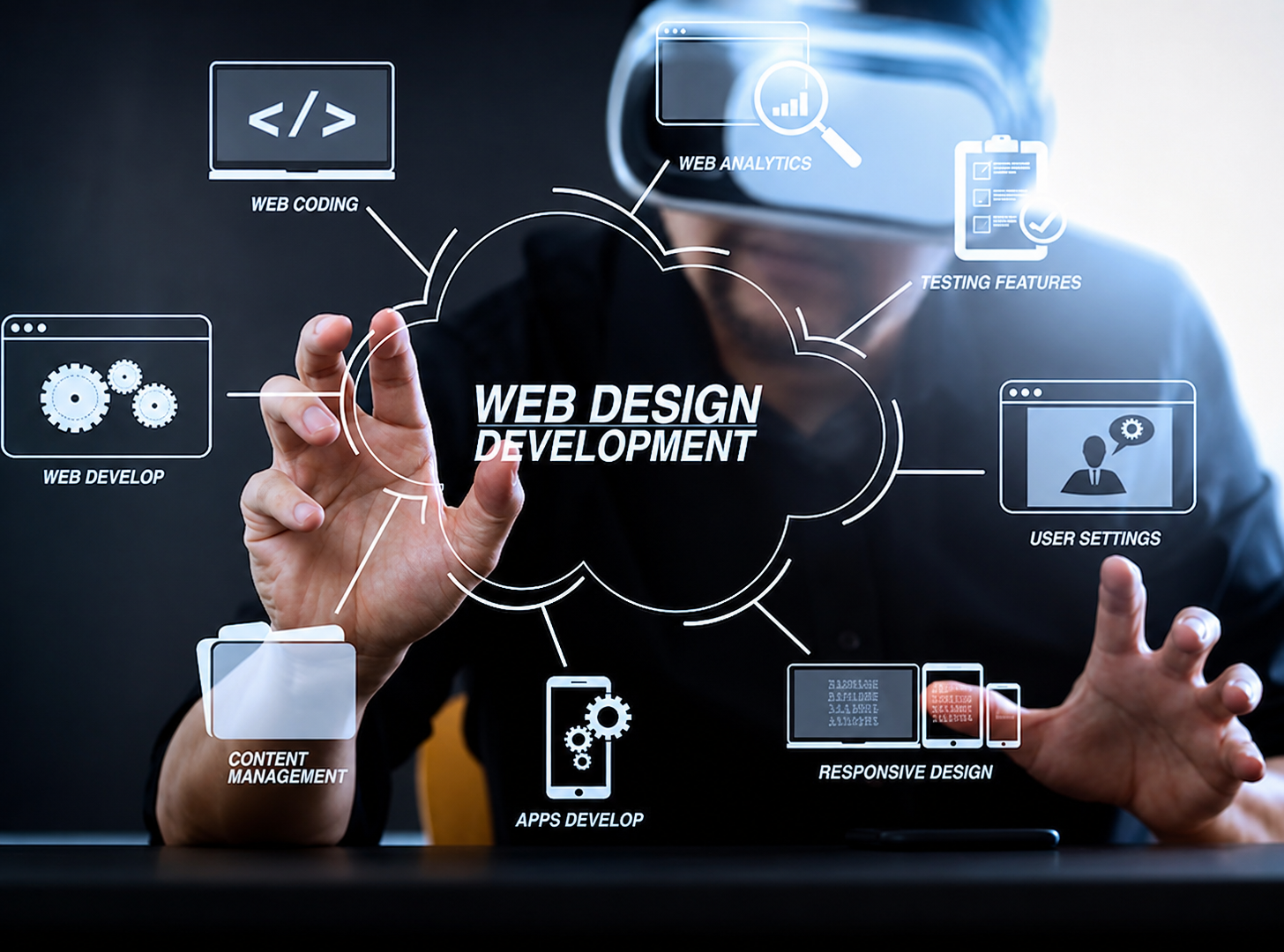 Web Design and Development